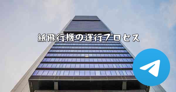 <b>紙飛行機の運行プロセス</b>